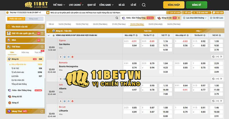 Nhiều tỷ lệ kèo hấp dẫn cho anh em lựa chọn