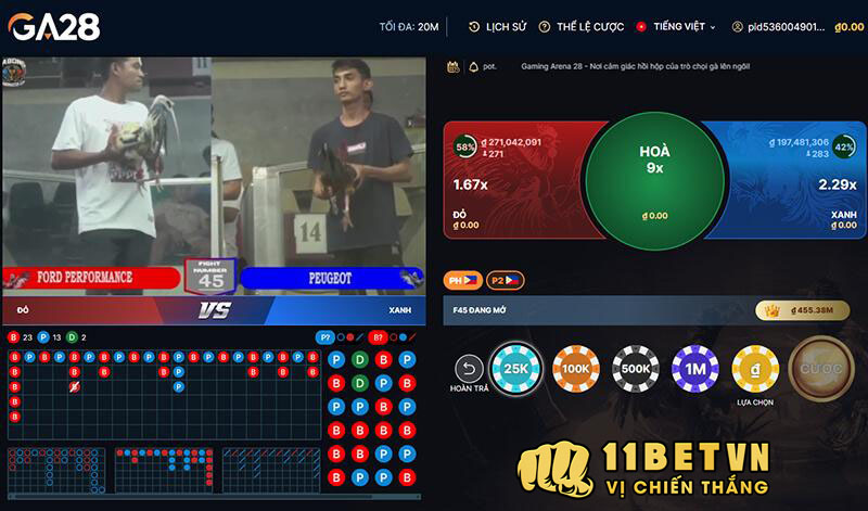 Thủ thuật soi kèo từ live trực tiếp đá gà 11bet